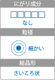 属性：お塩で減塩