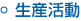 生産活動