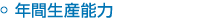 年間生産能力