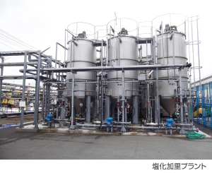 塩化加里プラント